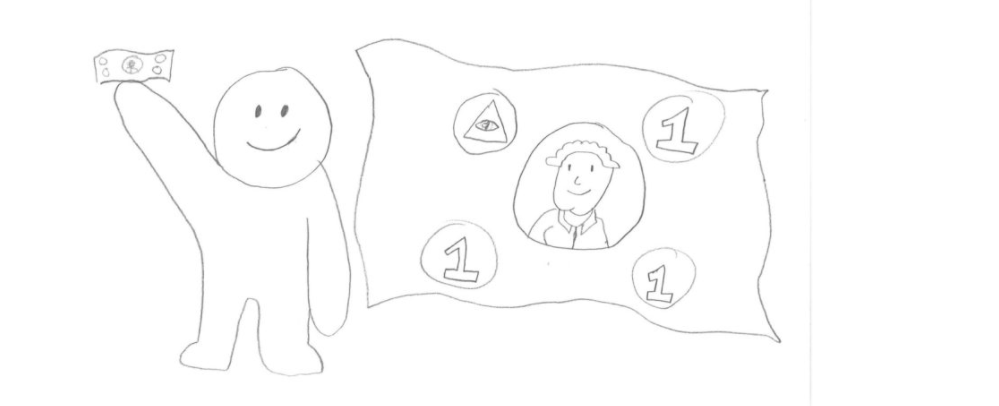 John’s Birthday Wish